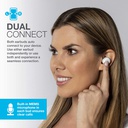 Audífonos Jlab Audio In Ear Go Air Tws Bluetooth 5.0 Blancos