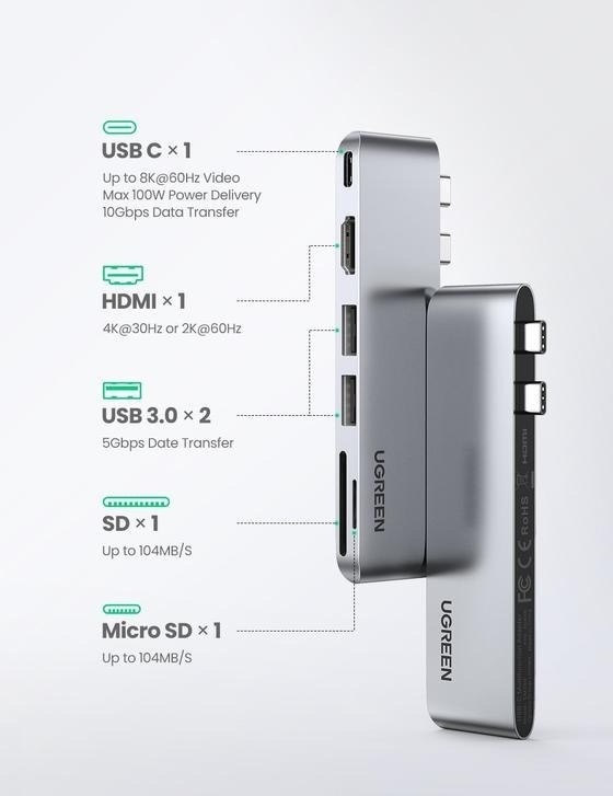 Ugreen Hub Macbook Pro Air Dual Usb C 6 En 1 Hdmi Thunderbolt 3 Sd