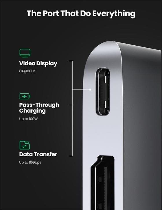 Ugreen Hub Macbook Pro Air Dual Usb C 6 En 1 Hdmi Thunderbolt 3 Sd