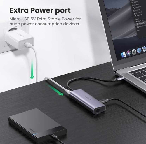 Ugreen Usb C Hub Tipo C A 3 Puertos Usb 3.0 Ethernet