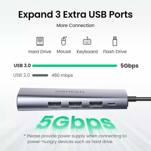 Ugreen-adaptador Ethernet Usb 3,0 -5 En 1- A Rj45 Hub 3,0