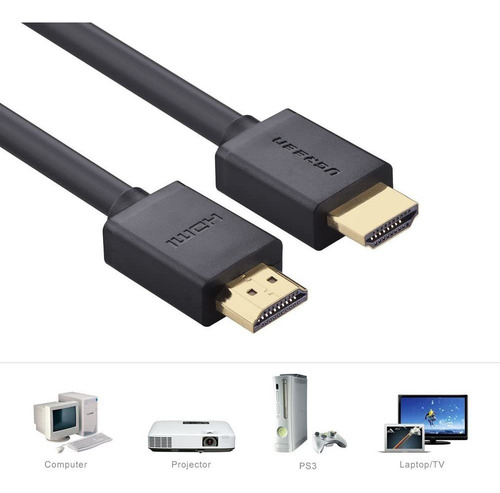 Ugreen Cable HDMI de alta velocidad 2 metros