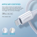 Ugreen Cable Usb C A Lightning Certificado Apple.